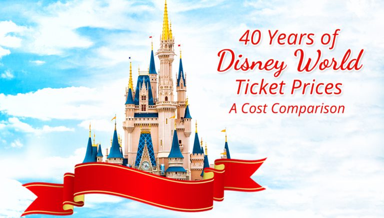 40 Years of Disney World Ticket Prices – A Cost Comparison